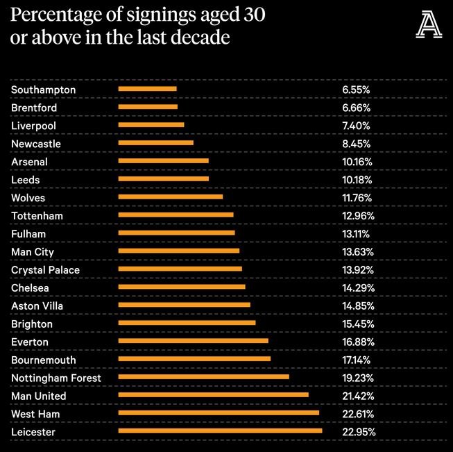 age-1.JPG.f64f9a41fb40ed479387bfd2221983c2.JPG