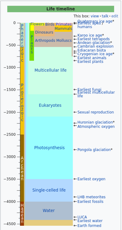 Screenshot from 2022-11-06 17-26-42.png