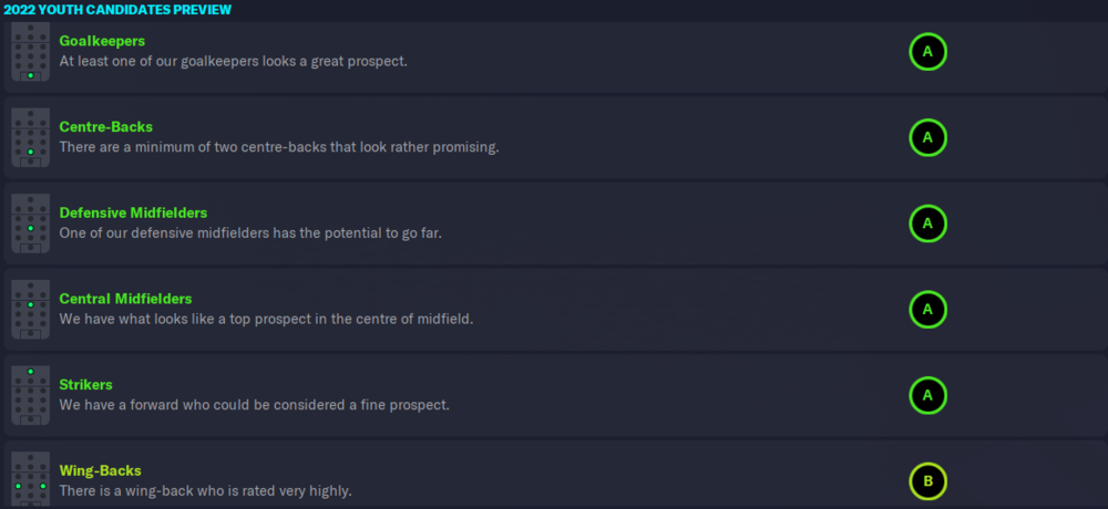 Bromma Intake.PNG