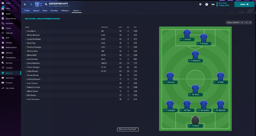 Leicester City_ Best Eleven.png