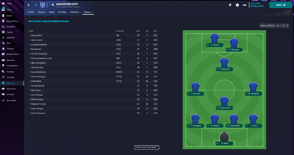 Leicester City_ Best Eleven.png