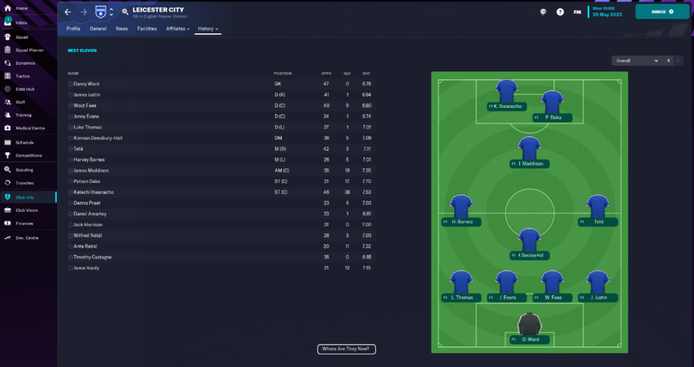 Leicester City_ Best Eleven.png