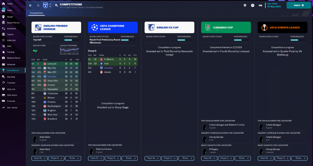 Leicester City_ Competitions.png