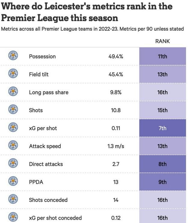 stats-thru25g.JPG.3b1445cc9f4647d888cb6bbc69f52817.JPG