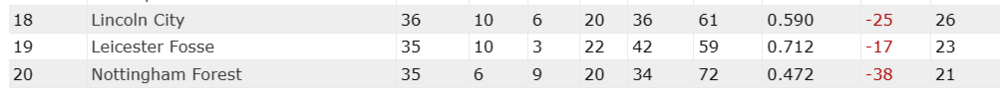 table-2.thumb.png.fcfc752be06663c37c837e916b5cdcbb.png