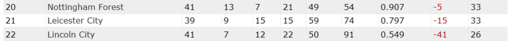 table-4.thumb.png.966eb1b0392eeca103e76fc6b5985a1e.png