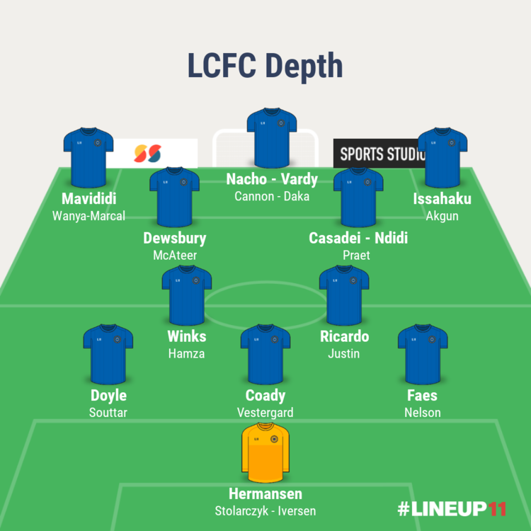 LINEUP111693691802168.thumb.png.6f47e9d177d48ab09f574624381bb3eb.png