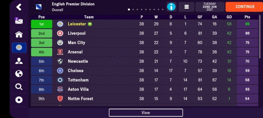 Screenshot_20231121_183216_FM24 Mobile.jpg