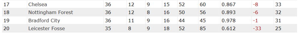 table1.thumb.png.b66103452451b097293ab47d459d4c79.png