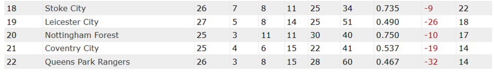 table5.thumb.png.af2ddca54f318161045cad88e70d3a2a.png