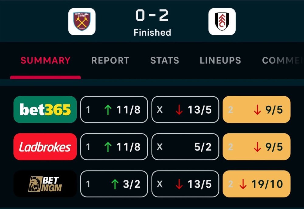 Screenshot_20240415_065322_Flashscore.thumb.jpg.dbd66b83ff6cfc2524918a1bd67972d1.jpg