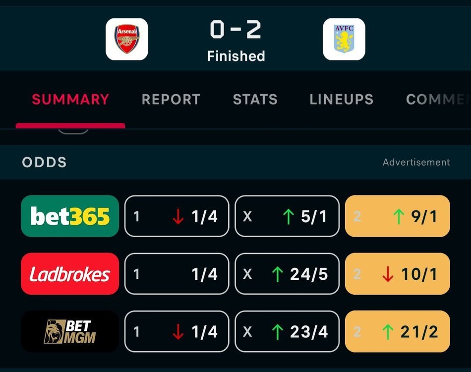 Screenshot_20240415_065335_Flashscore.thumb.jpg.6bfc7ec9ed43ae1252d50a636c694e02.jpg