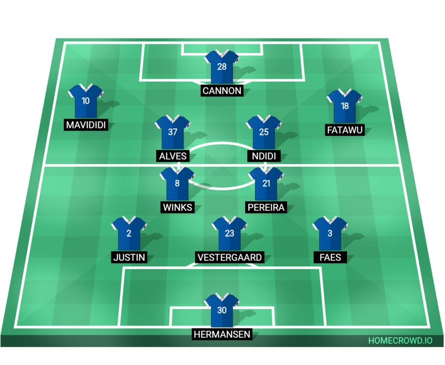 Leicester City-football-lineup-homecrowd.png