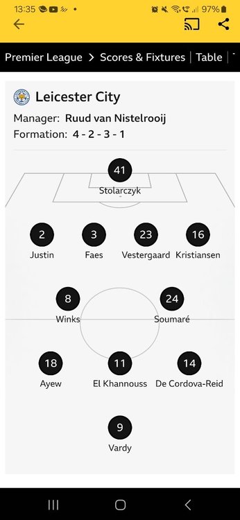 Screenshot_20250126_133504_BBCSport.thumb.jpg.d1bbd086d10394513120bb44a944b0c8.jpg