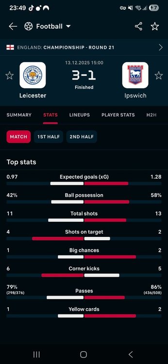 Screenshot_20251213_234949_Flashscore.thumb.jpg.7bae559c59e255d3ff1a20ee7c467596.jpg