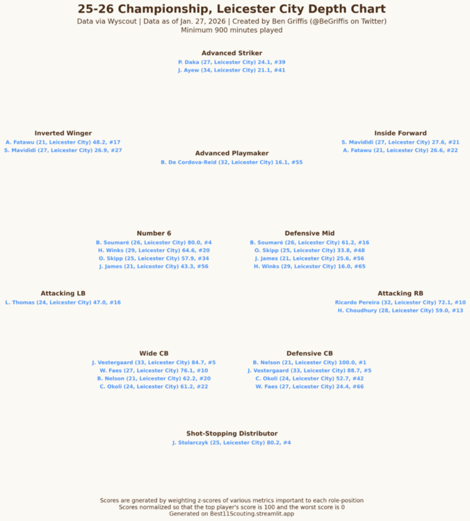 IMG_0998.thumb.png.c7705918d74eec125a97df6d45f2ef24.png