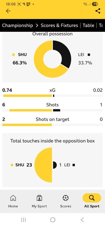 Screenshot_20260101_180619_BBCSport.thumb.jpg.e0484a739d07aee87d91e144828d82ed.jpg