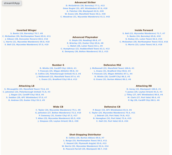 Screenshot2026-04-17at11_44_22.png.58effea409750b50d2ad04254955bf2b.png