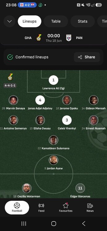 Screenshot_20260617_230859_LiveScore.jpg