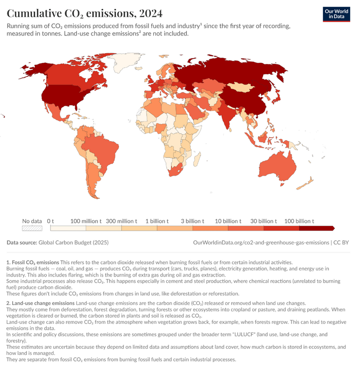 cumulative-co-emissions(1).png
