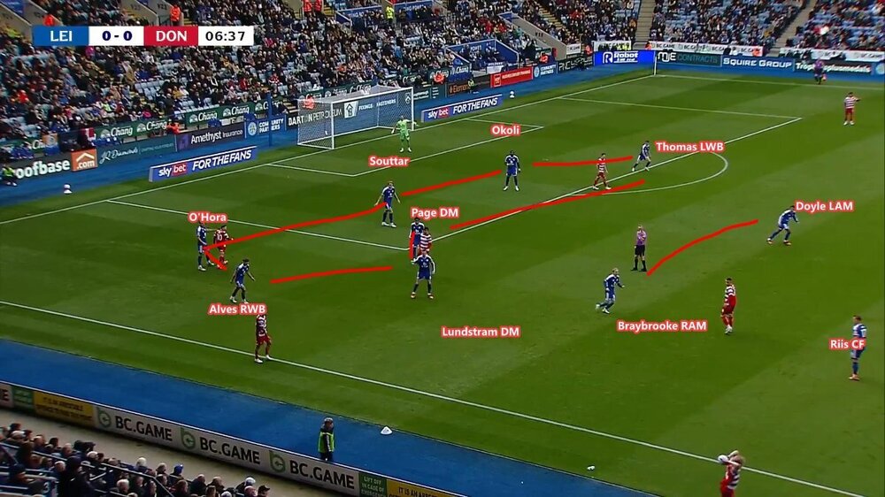 formation-donny.thumb.jpg.5f782883c848adc73f51d8dca93585ac.jpg