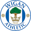 wigandam